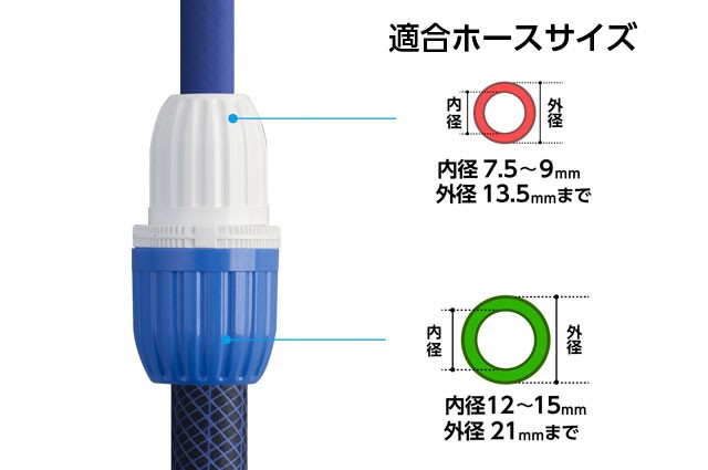 タカギ スリム異径ジョイント G006sh 適合ホース 白 内径7 5mm 9mm 青 内径12mm 15mm Takagi ミナト電機工業 通販 Paypayモール