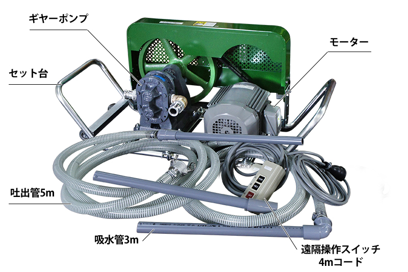 ミナト 25Φギヤーポンプ 三相200V2馬力モーター＋遠隔操作スイッチ付き