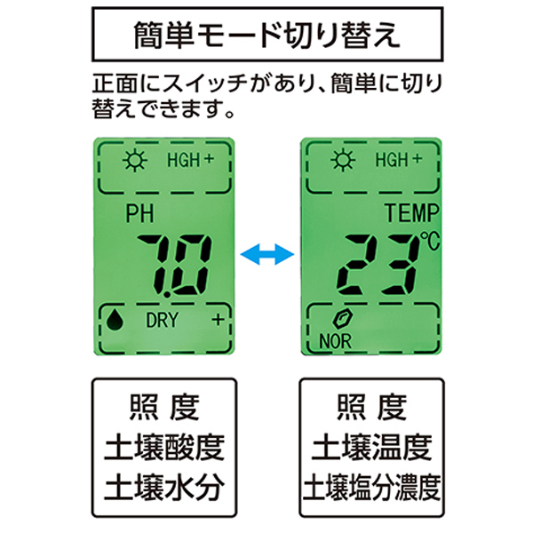 シンワ測定 デジタル土壌酸度計 Ａ-２大文字 72730 (地温・水分・照度 