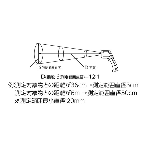 シンワ測定 放射温度計B 73010 (測定範囲:-60〜500℃) [シンワ 温度計]｜minatodenki｜02