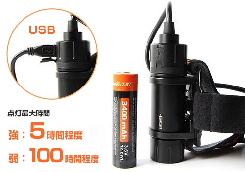 Nicron 充電式高輝度LEDヘッドライト H30 (900LM/7点灯モード