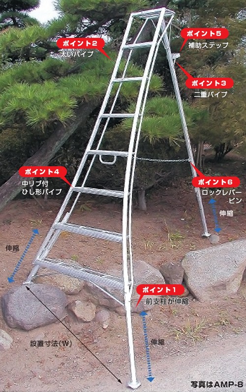 ハラックス アルステップ アルミ製三脚脚立 造園プロ用 ピン式3本伸縮タイプ AMP-7 (全高210cm) [ハシゴ はしご]  :mt-0016328:ミナトワークス - 通販 - Yahoo!ショッピング