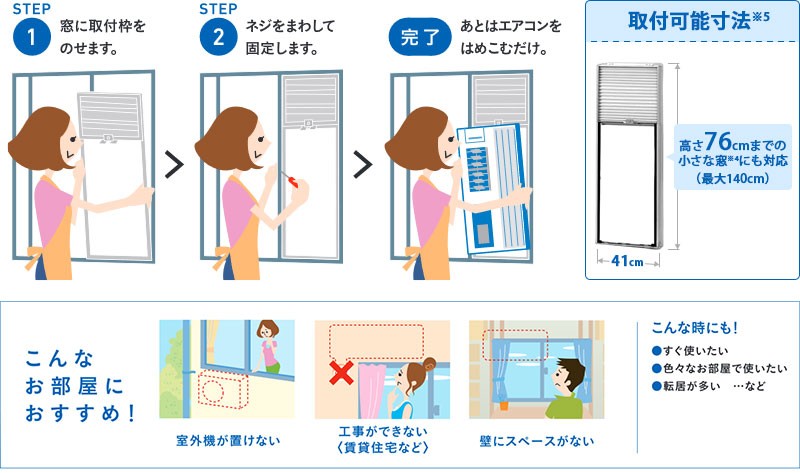 トヨトミ 窓用エアコン 人感センサー付き TIWAS180J(W) (5〜8畳用) [TOYOTOMI 窓用クーラー] mt