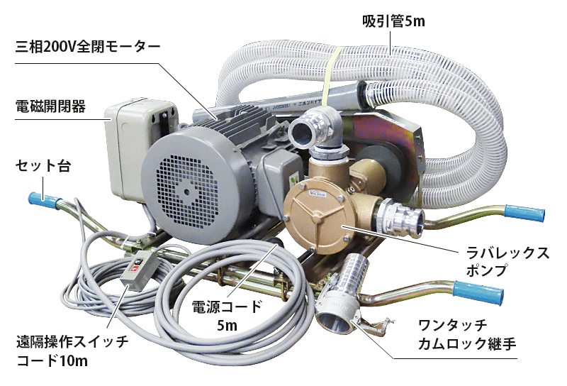 ミナト 2.5インチ バキュームポンプ 三相200V7.5Hpモーター＋5mホース 