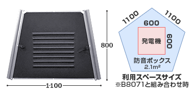 三乗工業 簡易防音ボックス ミノリ・サイレンサー/標準型拡張 三乗工業 簡易防音ボックス ミノリ・サイレンサー/標準型拡張