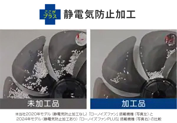 トヨトミ ハイポジション 扇風機 リモコン式 タッチセンサー付き