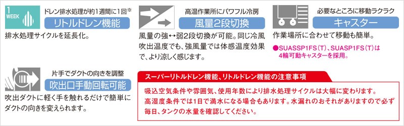 ダイキン（DAIKIN） スポットエアコン クリスプ/標準タイプ SUASP1GS