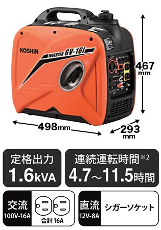 工進（KOSHIN） インバーター発電機 GV-16i (単相100V/定格出力1600VA