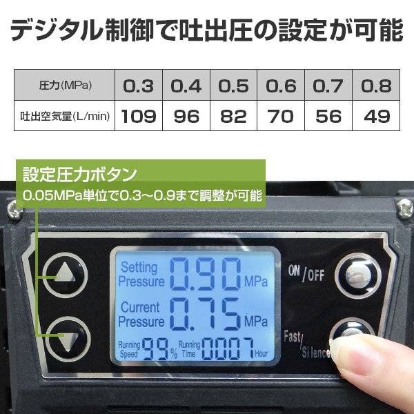 ミナト エアーコンプレッサー デジタル制御 CP-51DX (100V／小型／オイルレス／アルミ製タンク)｜minatodenki｜02