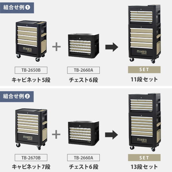 高耐久型 ローラーキャビネット 5段 TB-2650B (マットブラック塗装/キャスター付き) [大型 工具箱 ロールキャビネット ツールボックス  ツールキャビネット] ｜ 電動工具,工具箱・ツールバッグの通販・販売ならミナトワークス