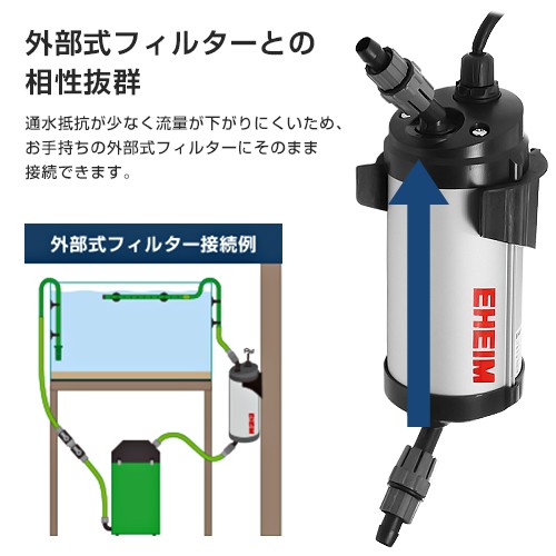 好評新作エーハイム リーフレックス UV350 殺菌灯 外部フィルター対応 ライト・照明器具