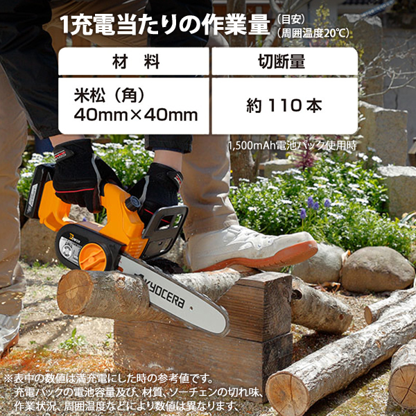 毎日低価未使用に近い ＲＹＯＢＩ 充電式チェーンソー １８Ｖ ＤＩＹ リョービ ＢＣＳ−１８００Ｌ１ ２５０ｍｍ ＫＹＯＣＥＲＡ 電動工/233 その他