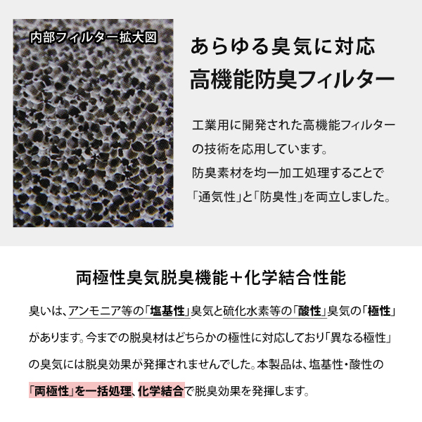 洗える防臭＆抗菌インナーマスク (日本製/高機能フィルター内蔵