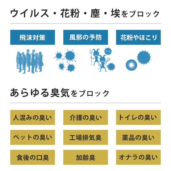 洗える防臭＆抗菌インナーマスク (日本製/高機能フィルター内蔵
