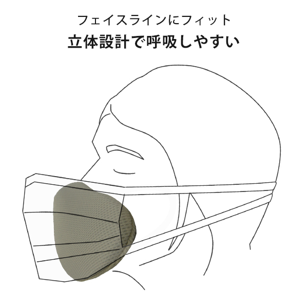 洗える防臭＆抗菌インナーマスク (日本製/高機能フィルター内蔵) [グラウプリュス マスクインナー ウイルス対策 風邪 花粉 防塵] |  | 07