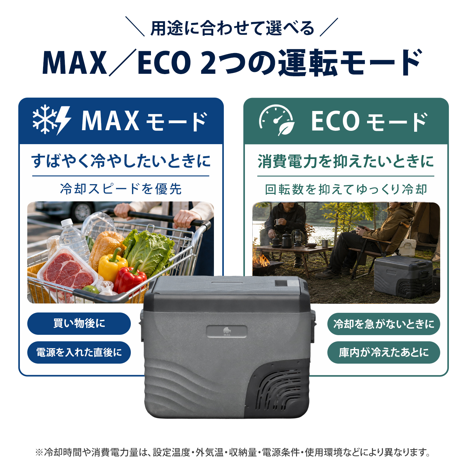 M.O.L ポータブル冷蔵庫＆冷凍庫 35L 2室温度設定 DC12V-24V＆AC100V