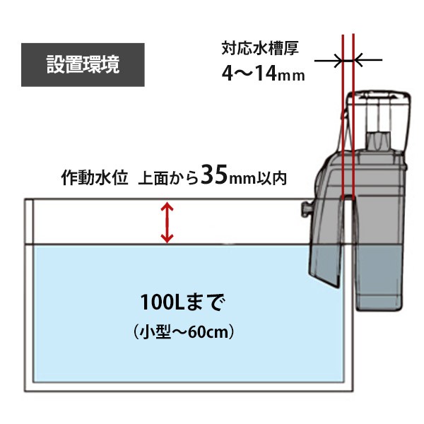 ゼンスイ 外掛式 プロテインスキマー QQ1 (水量100Lまで/DCポンプ/ベンチュリー式) [海水用 水槽用] : mt-0024183 :  ミナトワークス - 通販 - Yahoo!ショッピング