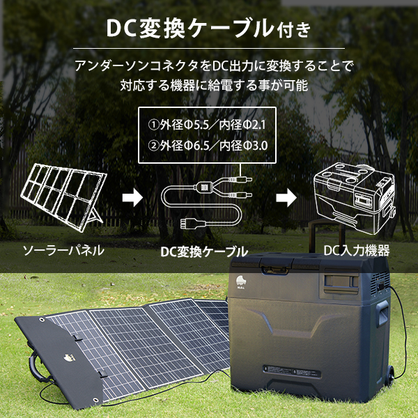 M.O.L ソーラーパネル 120W MOL-S120A [MOL 太陽光発電 充電 折りたたみ式 キャンプ アウトドア 災害] :  mt-0024264 : ミナトワークス - 通販 - Yahoo!ショッピング