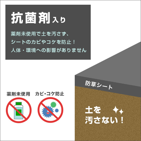 高密度135G 防草シート 1m×10m ブラウン (抗菌剤＋UV剤入り／厚手・高耐久4-6年) [茶 雑草対策 雑草防止シート 雑草シート 除草シート]  ｜ 農業資材の通販・販売ならミナトワークス