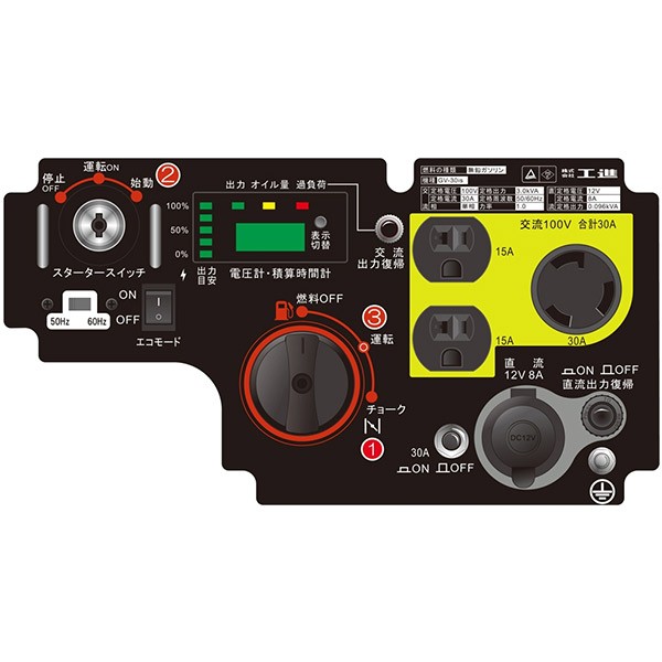 工進（KOSHIN） インバーター発電機 GV-30iS (定格出力3.0kVA