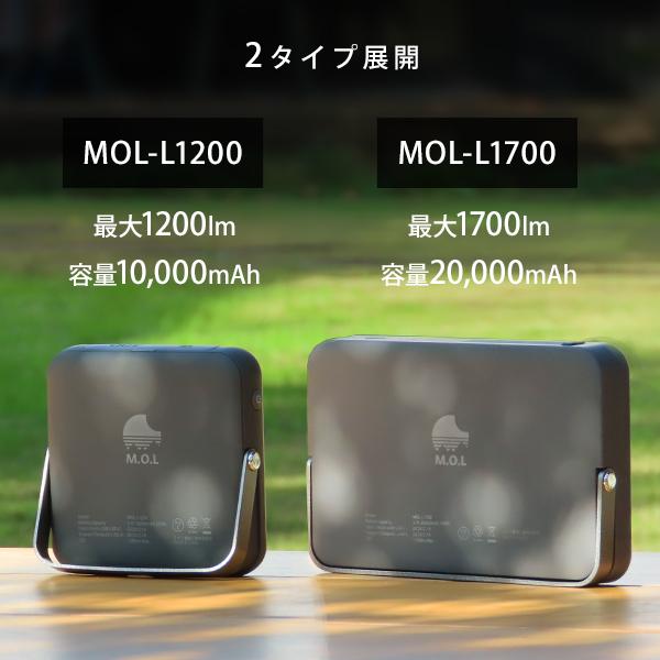 M.O.L 充電式 LEDランタン 1700lm MOL-L1700 [LEDライト 照明 キャンプ アウトドア ランプ]｜minatodenki｜04