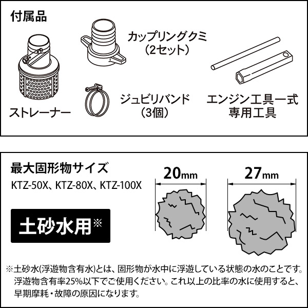 工進 3インチ エンジンポンプ (トラッシュ) KTZ-80X 4mサクション