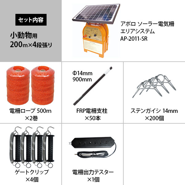 アポロ ソーラー電気柵 エリアシステム AP-2011-SR FRP支柱仕様小動物用 (ハクビシン・アライグマ・タヌキ) 200ｍ×4段張りセット ｜  アポロ,電気柵の通販・販売ならミナトワークス