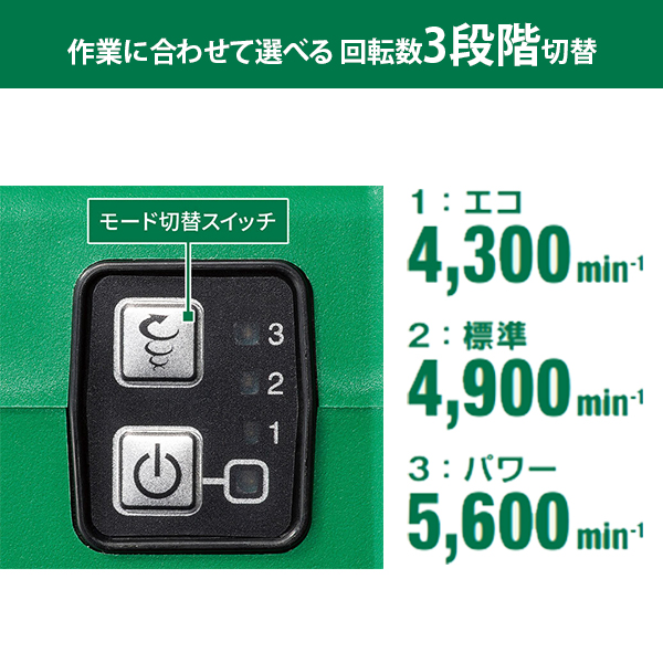 マルチボルト 【台数限定特価】 HiKOKI 18V コードレス刈払機 CG18DA