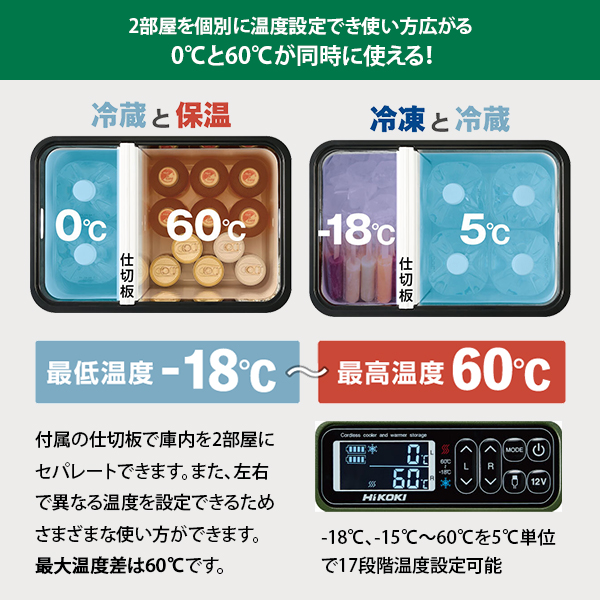 台数限定特価】HiKOKI コードレス冷温庫 フォレストグリーン UL18DBA(WMGZ) ＋18V2.0Ah蓄電池付き [ハイコーキ  ポータブル冷蔵庫 冷凍庫 保温 バッテリー式] : mt-0027256 : ミナトワークス - 通販 - Yahoo!ショッピング