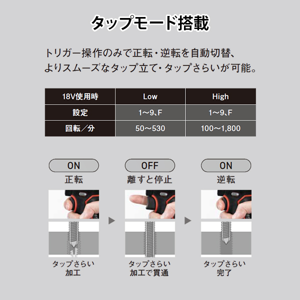 パナソニック 充電ドリルドライバー 18V 5.0Ah 電池セット 赤 EZ1DD3J18A1R (バッテリー2個/急速充電器/アタッチメント/ケース付) [Panasonic EXENA エグゼナ]の画像
