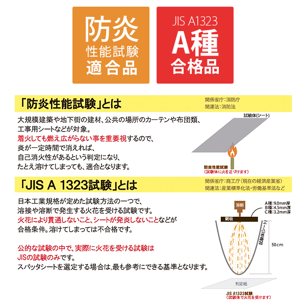 吉野 スパッタシート 6号 1920mm×2920mm YS-2010S-6 YS2010S6 耐炎繊維