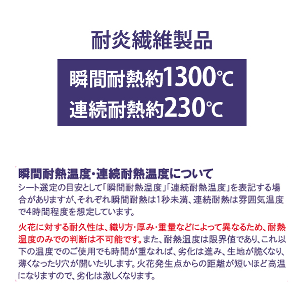 (未使用･未開封品)　吉野 スパッタシート プレミアムプラチナ6号(1920×2920) YSPP6 7z28pnb スパッタシート プレミアムプラチナ 吉野 【通販モノタロウ】