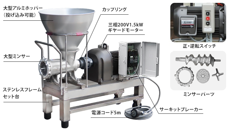 MINATOWORKS（ミナトワークス） ミナト 大型電動ミンサー (ステンレス
