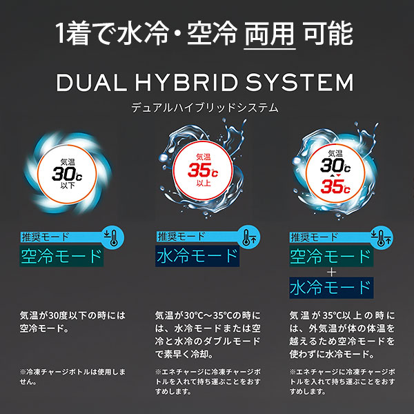 Y'sGOD アイスマン HYBRID-PRO 水冷・空冷 ブラック ICMPH-BLV-SET