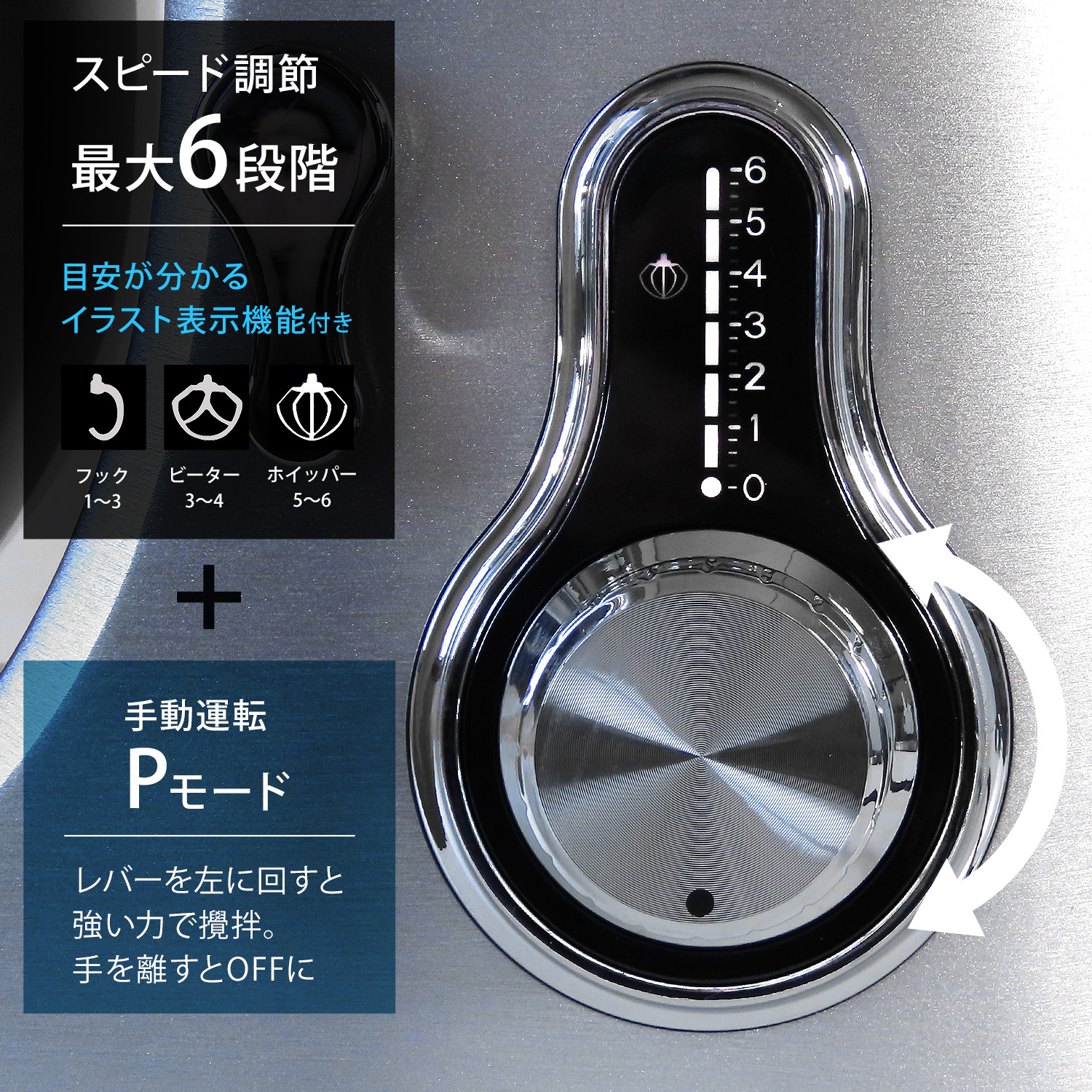 MINATOWORKS ミナト 業務用 スタンドミキサー SMX-700＋替用