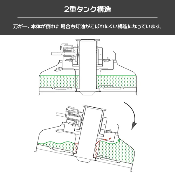 TOYOTOMI（トヨトミ） 石油ストーブ 対流形 RL-2524(HC) + 専用五徳
