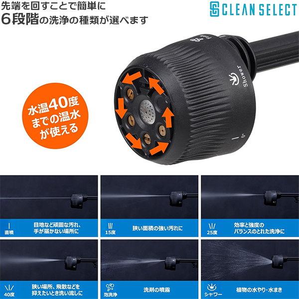 蔵王産業高圧洗浄機ガン（DIY、工具）のおすすめ人気商品一覧 通販