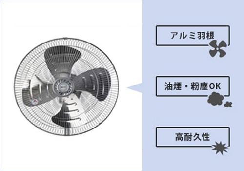 箱説明書付きKODEN CFF452DMA 据置き型工業扇 45cm アルミ羽根 CFF452DMA | 45cm アルミ羽根 据置き型 | KODEN for summer