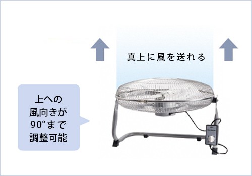 KODEN 据え置き型工場扇 KSF4578-S (アルミ羽根/羽根径45cm/4枚羽根