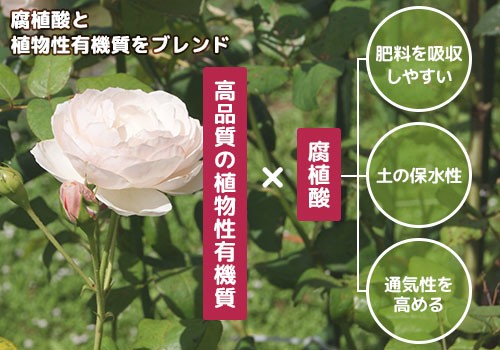 住友化学園芸 ばらの肥料 マイローズ 1 6kg 爆音機 殺虫器 その他防虫 防鳥用品の通販 販売ならミナト電機工業online