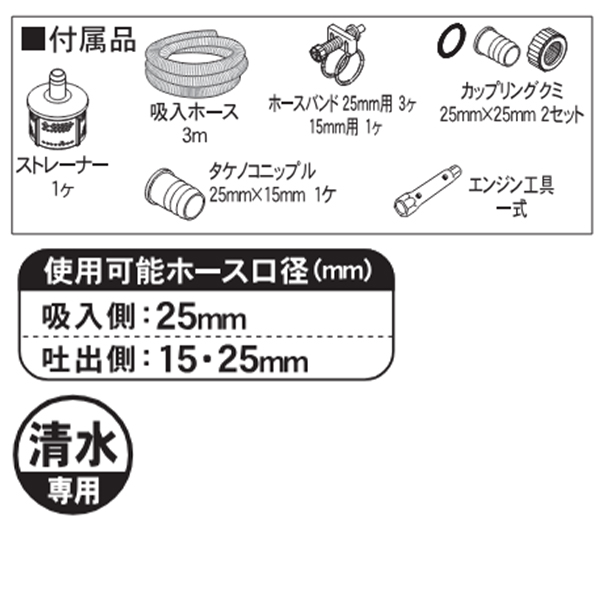 工進 高性能自給式 2サイクル エンジンポンプ SEV-25L +洗浄ホースセット [ハイデルスポンプ 清水専用] : mt-0027033 :  ミナトワークス - 通販 - Yahoo!ショッピング