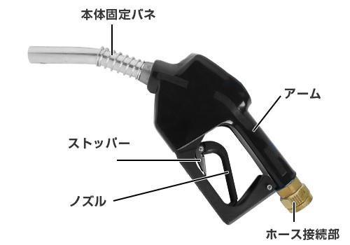 PIUSI ドラムポンプ用 流量計付きノズルセット 《デジタルタービン