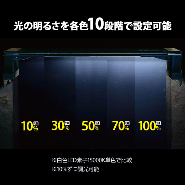 ゼンスイ LEDライト 90cm水槽用 マルチカラーLED 900 (リモコン付き 