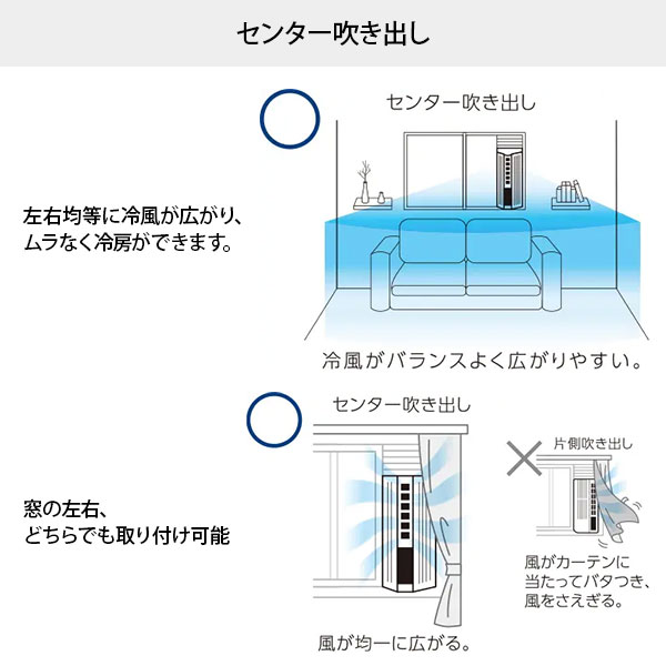 トヨトミ 窓用エアコン 人感センサー付き TIW-AS1824(W) (5〜8畳用 