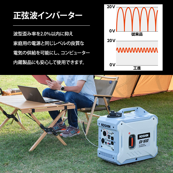 工進 インバーター 発電機 GV-16SE [ポータブル発電機 ガソリン発電機