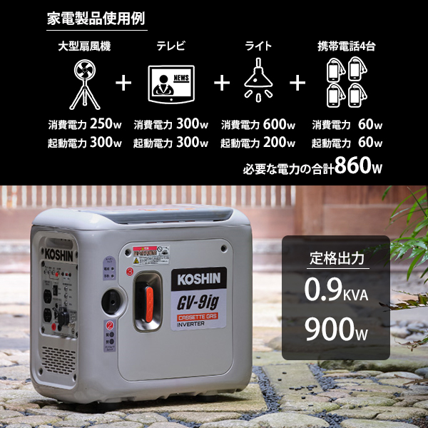 工進 カセットガス式 インバーター 発電機 GV-9ig [ポータブル発電機 正弦波 非常用 アウトドア キャンプ 防災 停電 静音 ガスボンベ] :  mt-0034991 : ミナトワークス - 通販 - Yahoo!ショッピング