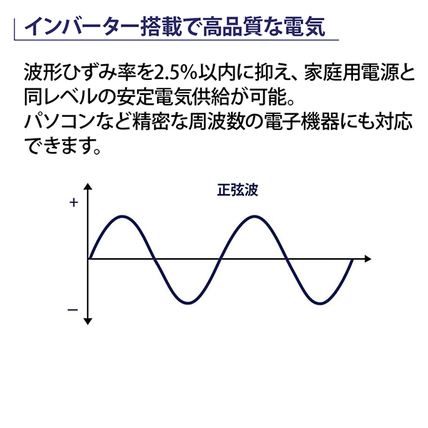 日本アクセス インバーター発電機 AQ3300ig (定格出力3.1Kw) [AQCCEES