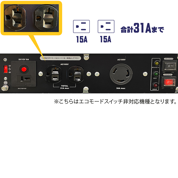 日本アクセス インバーター発電機 AQ3300ig (定格出力3.1Kw) [AQCCEES