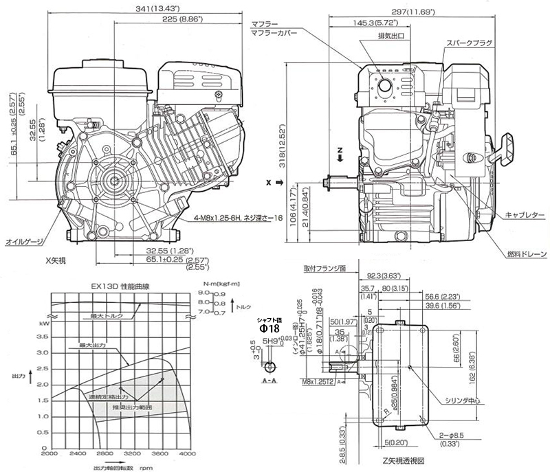 ロビン OHCガソリンエンジン EX13D (直結型／最大4.3HP) ブラック・イエロー [空冷4サイクル 汎用型エンジン Robin 旧スバルEH13後継機種]  : mt-0035152 : ミナトワークス - 通販 - Yahoo!ショッピング