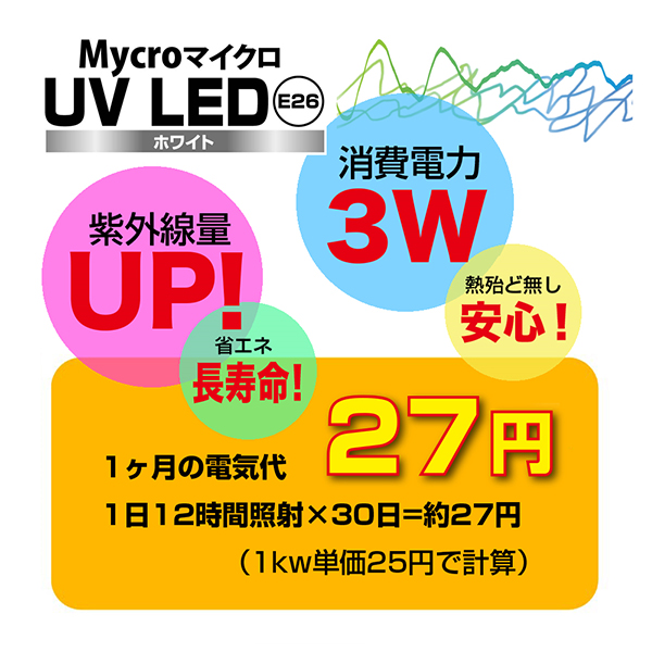 マイクロ UV LED E26 ホワイト ストロングスタンドセット [ゼンスイ 爬虫類 鳥類 保温球]｜minatodenki｜05